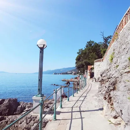 Vila Salus Apartman Buchholz * Opatija